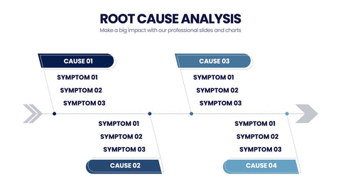 Root Cause Analysis Infographics