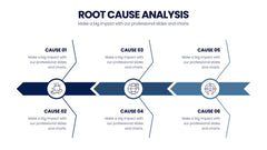 Root Cause Analysis Infographics slide 6