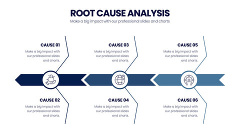Root Cause Analysis Infographics