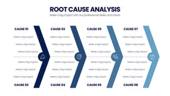Root Cause Analysis Infographics slide 7