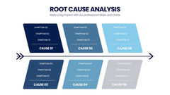 Root Cause Analysis Infographics slide 8