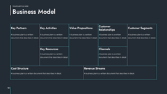 Saas Startup Presentation Template