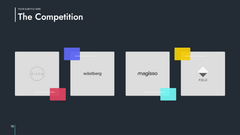 Saas Startup Presentation Template
