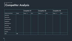 Saas Startup Presentation Template