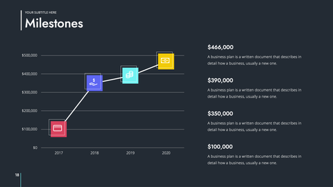 Saas Startup Presentation Template