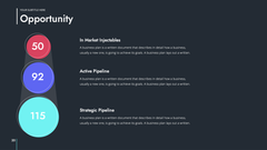 Saas Startup Presentation Template