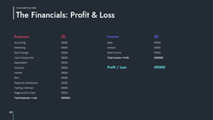 Saas Startup Presentation Template