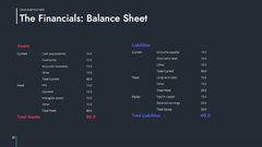 Saas Startup Presentation Template