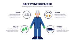 Safety Infographics slide 2