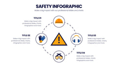 Safety Infographics slide 4
