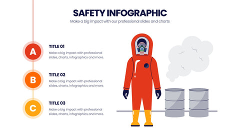 Safety Infographics