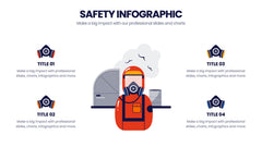 Safety Infographics slide 8