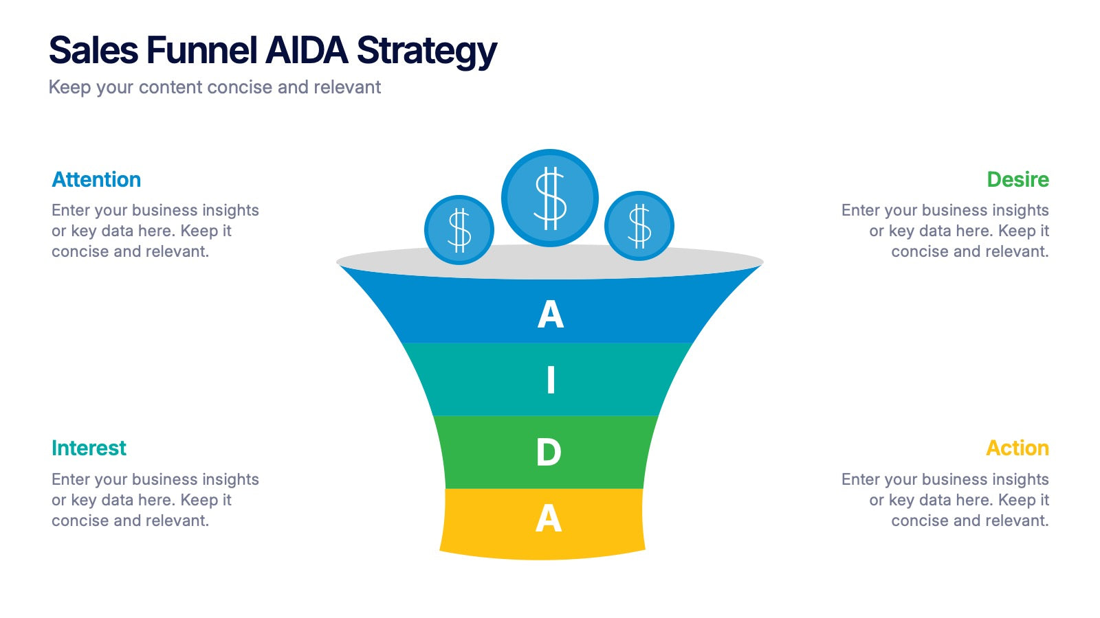 Sales Funnel AIDA Strategy Presentation