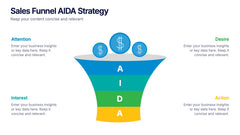 Sales Funnel AIDA Strategy Presentation