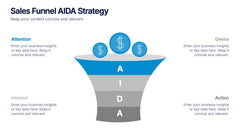 Sales Funnel AIDA Strategy Presentation slide 2