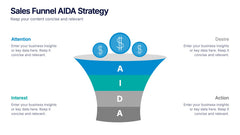 Sales Funnel AIDA Strategy Presentation slide 3