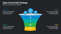 Sales Funnel AIDA Strategy Presentation slide 5