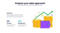 Sales Infographics
