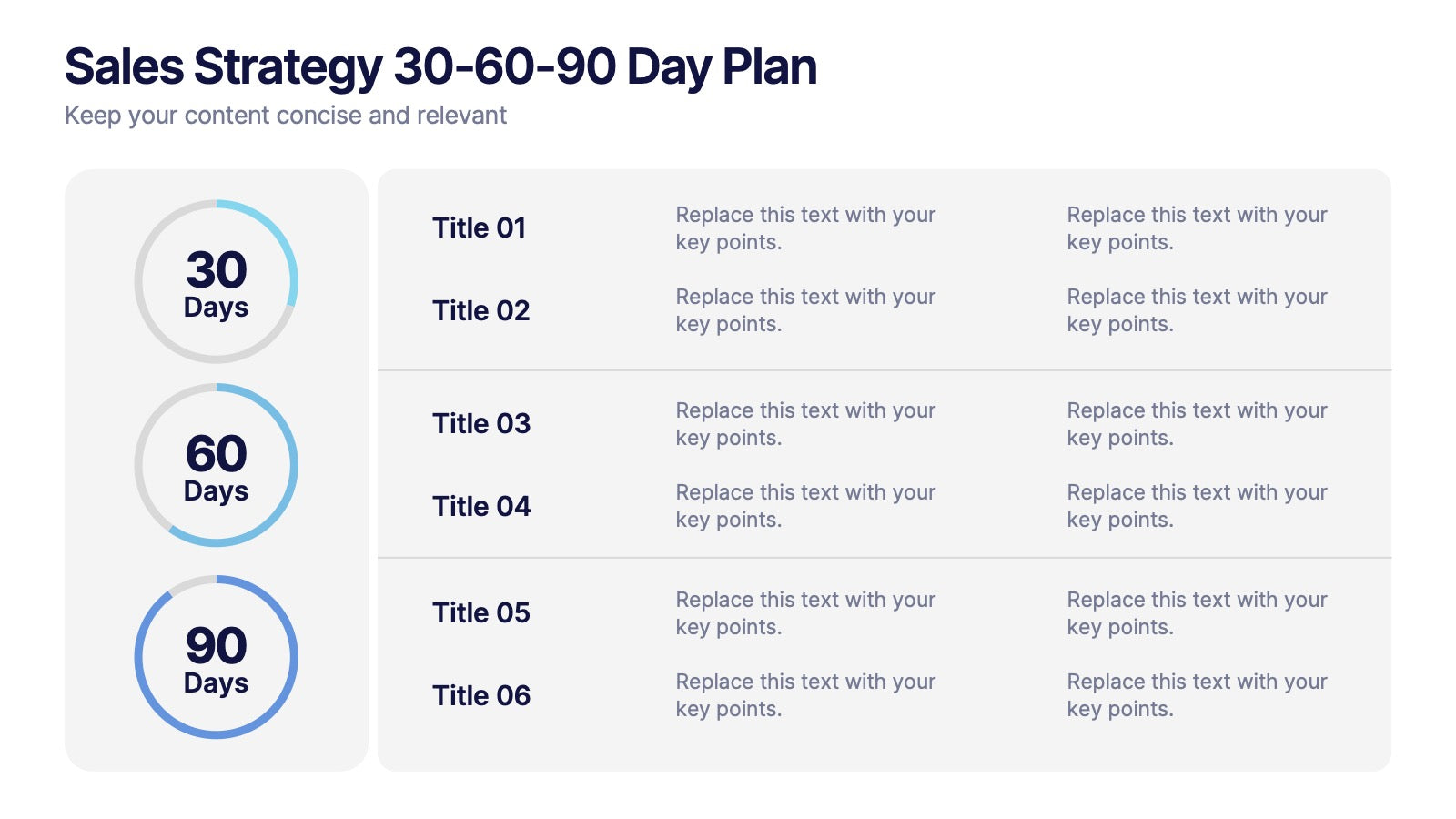 Sales Strategy 30-60-90 Day Plan Presentation