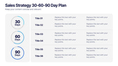 Sales Strategy 30-60-90 Day Plan Presentation