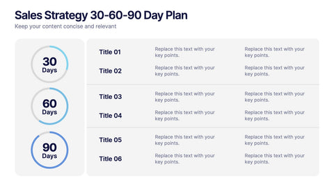 Sales Strategy 30-60-90 Day Plan Presentation