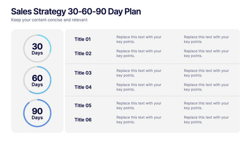 Sales Strategy 30-60-90 Day Plan Presentation
