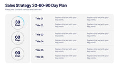 Sales Strategy 30-60-90 Day Plan Presentation slide 2