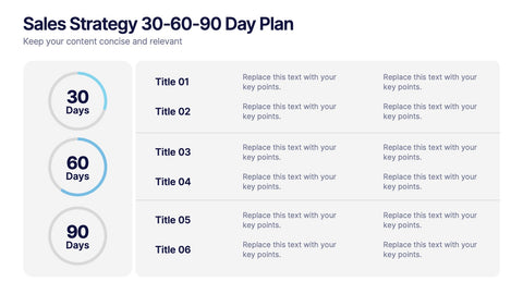 Sales Strategy 30-60-90 Day Plan Presentation