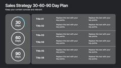 Sales Strategy 30-60-90 Day Plan Presentation slide 5