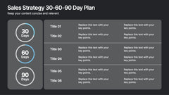 Sales Strategy 30-60-90 Day Plan Presentation slide 6