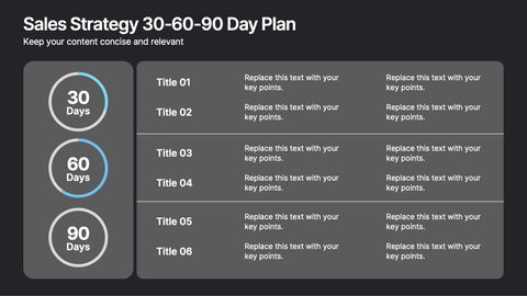Sales Strategy 30-60-90 Day Plan Presentation