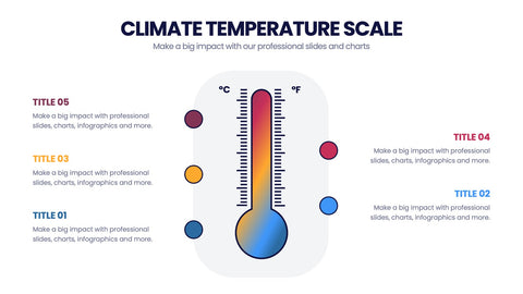 Scale Infographics
