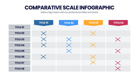 Scale Infographics