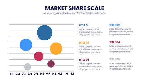 Scale Infographics