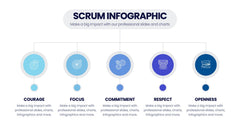 SCRUM Infographics slide 14