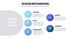 SCRUM Infographics slide 15