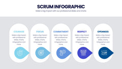 SCRUM Infographics slide 16