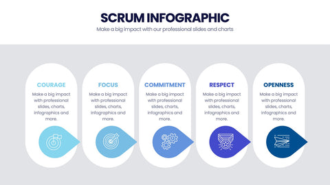 SCRUM Infographics