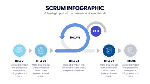 SCRUM Infographics