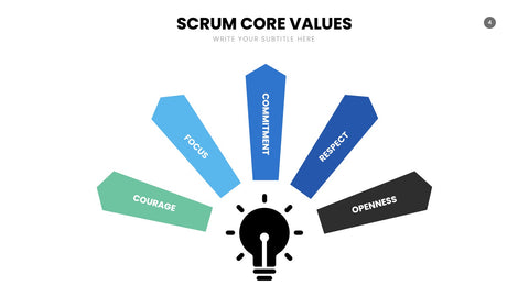 SCRUM Infographics for Sprints & Agile Teams