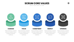 SCRUM Infographics slide 6