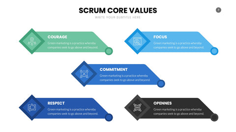 SCRUM Infographics for Sprints & Agile Teams