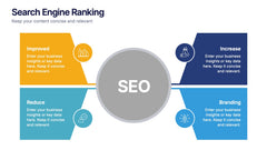 Search Engine Ranking Presentation