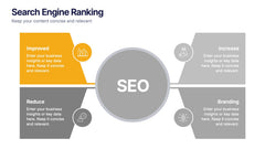 Search Engine Ranking Presentation slide 2