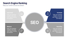Search Engine Ranking Presentation slide 3