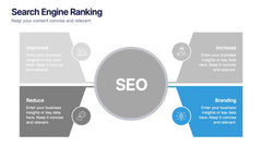 Search Engine Ranking Presentation slide 4