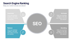 Search Engine Ranking Presentation slide 5