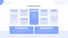 Minimal Pitch Deck Presentation slide 6