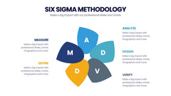 Six Sigma Methodology Infographics slide 14