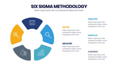 Six Sigma Methodology Infographics slide 2
